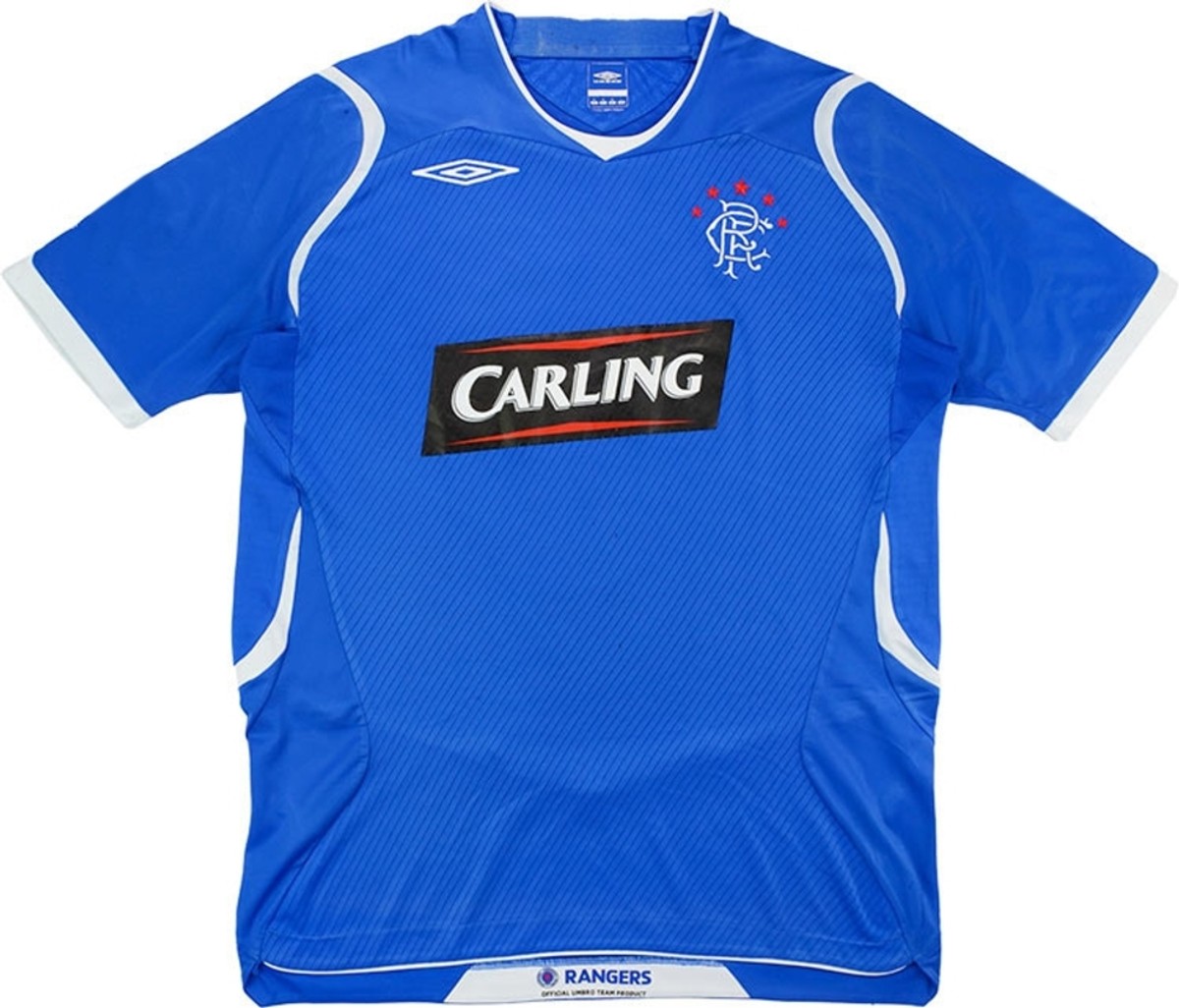 Rangers home front